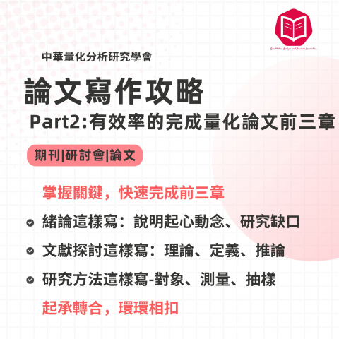 論文攻略-Part2：有效率的完成量化論文前三章