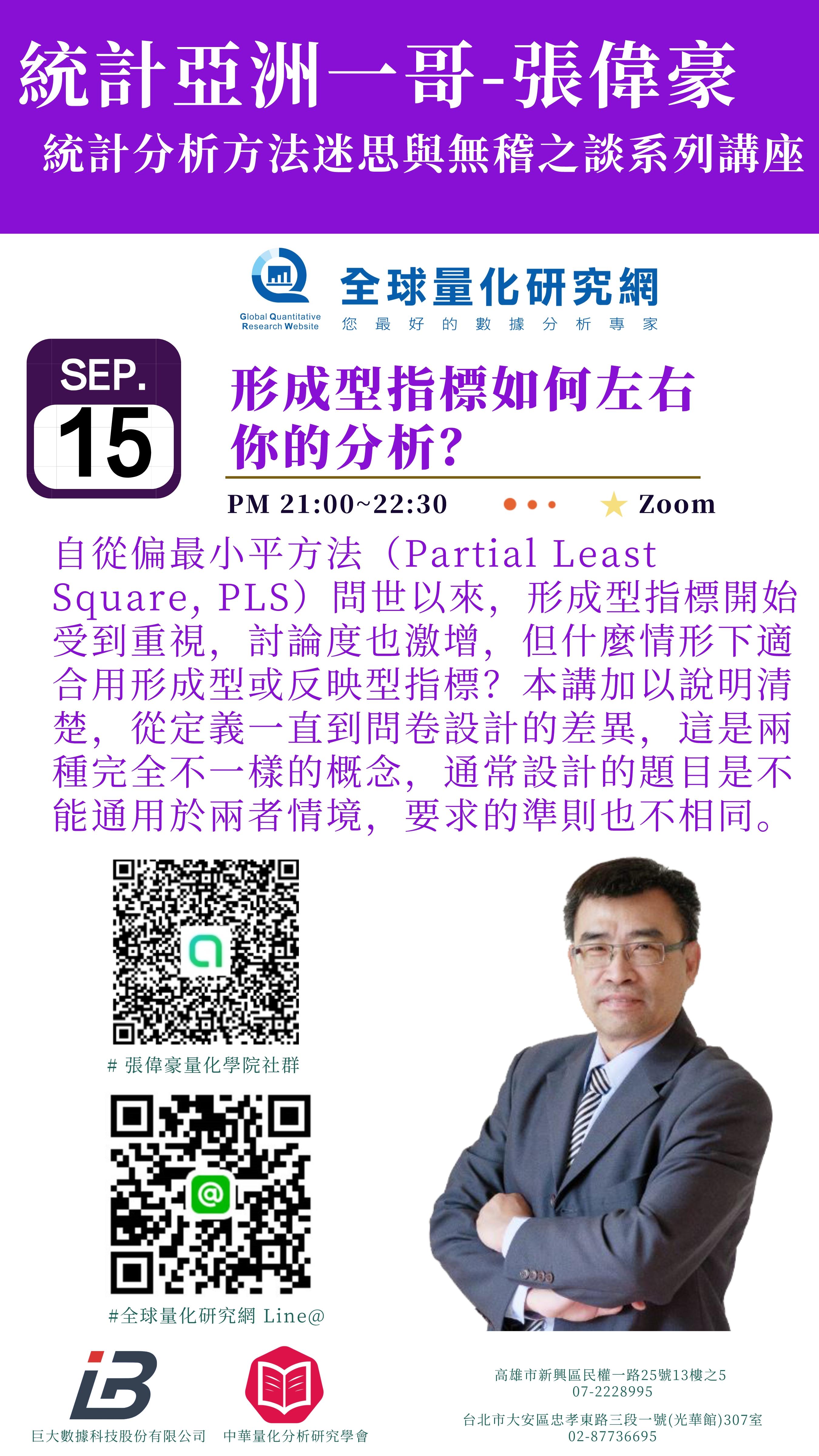 形成型指標如何左右你的分析?